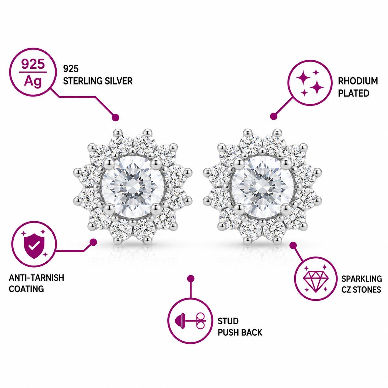 925 Sterling Silver Floral Cluster Cz Jewellery Earrings - Image 4